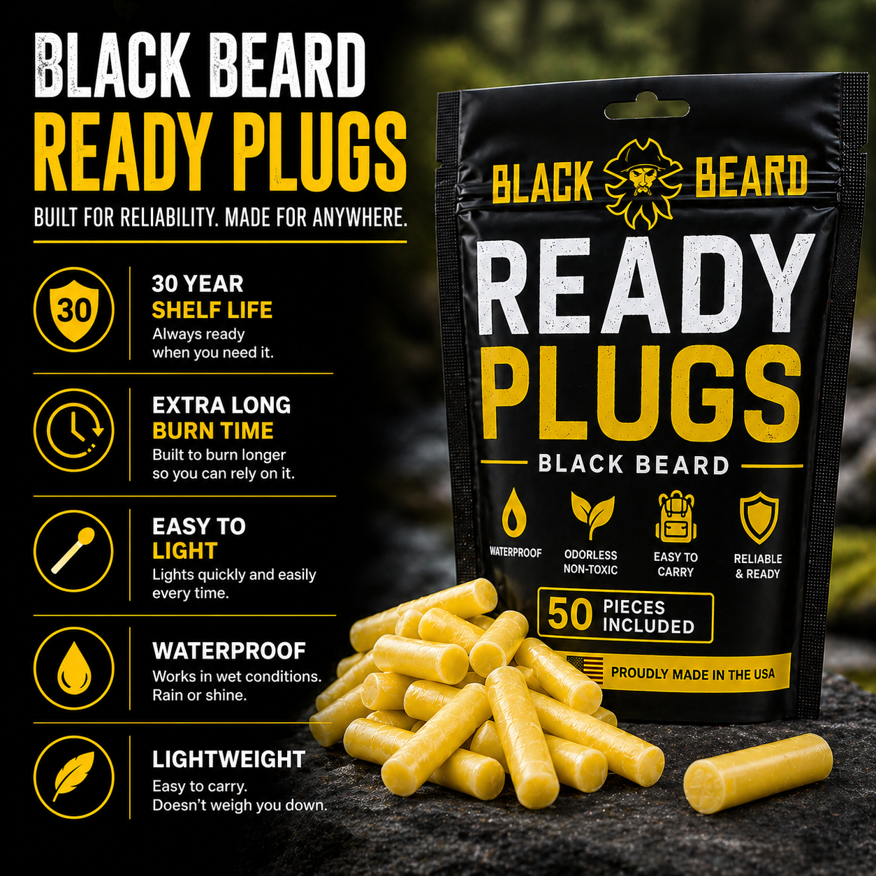 The Black Beard Ready Plugs