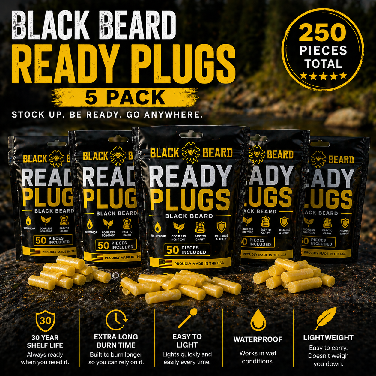 The Black Beard Ready Plugs