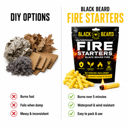 Fire Plugs - Fire Starter