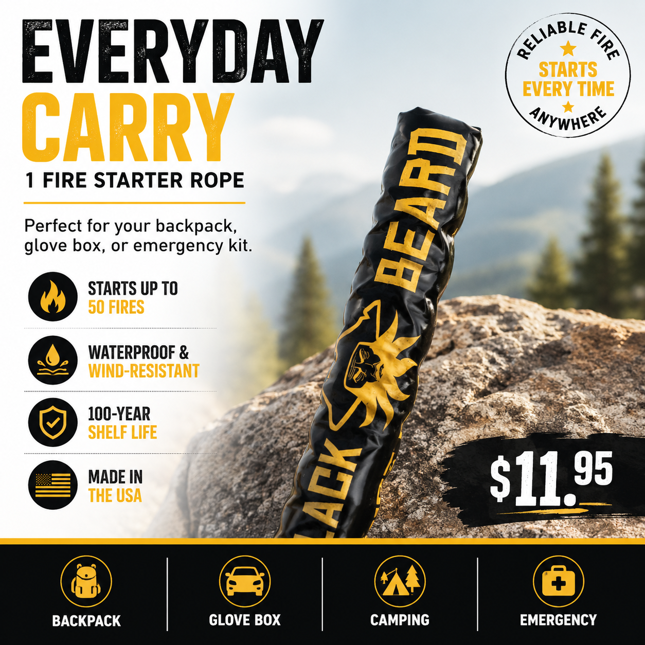 The Black Beard Fire Starter