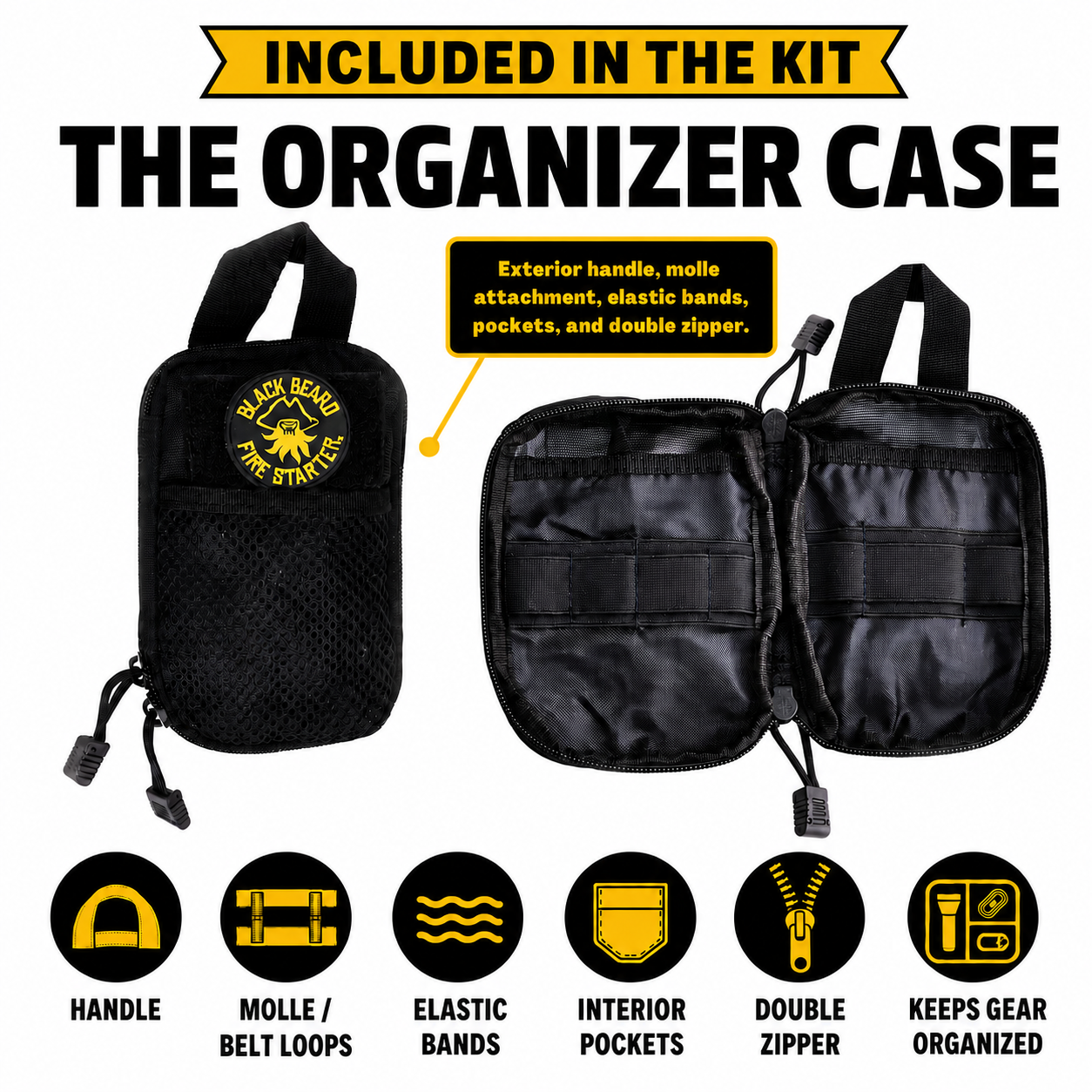 The Black Beard Fire Plug Kit - Fire Starter Kit