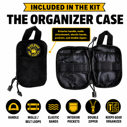 The Black Beard Fire Plug Kit - Fire Starter Kit